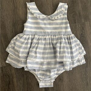 EUC Sweet honey bubble blue